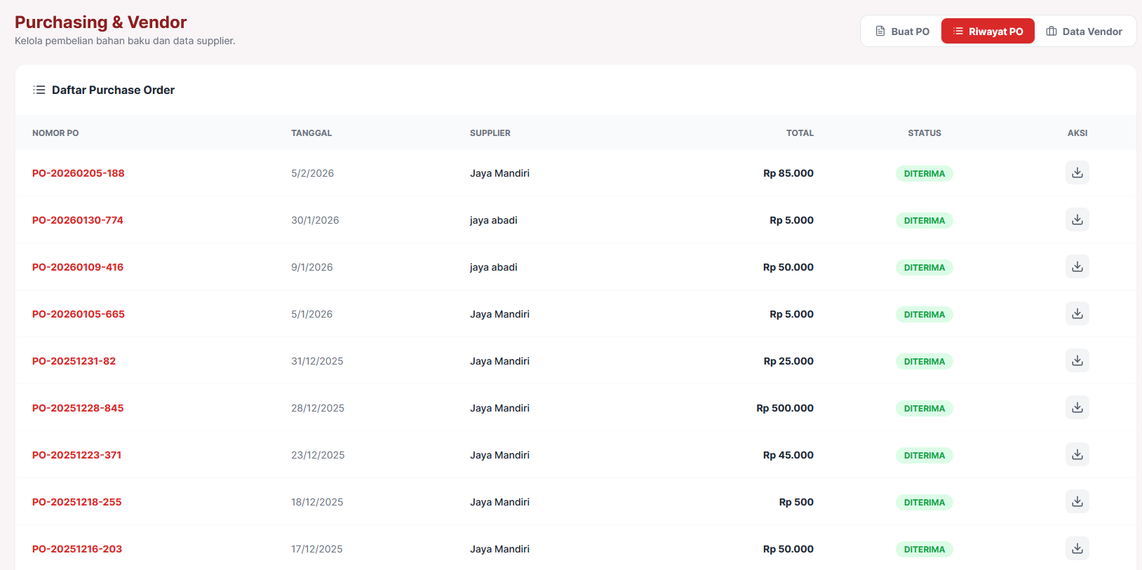 Almon Purchasing